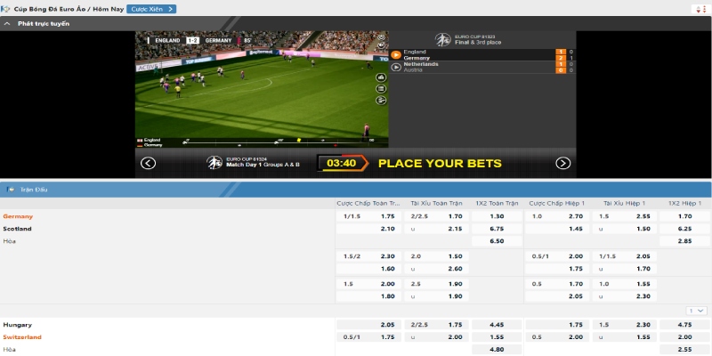 Mẹo chơi bắt tài xỉu tỉ lệ thắng cao